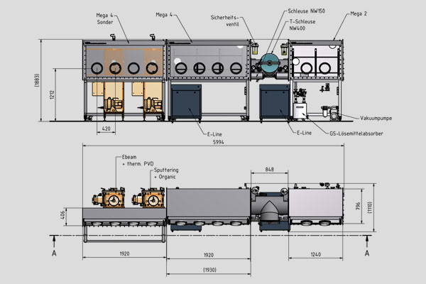 stainless steel glovebox Mega, example of layout, front